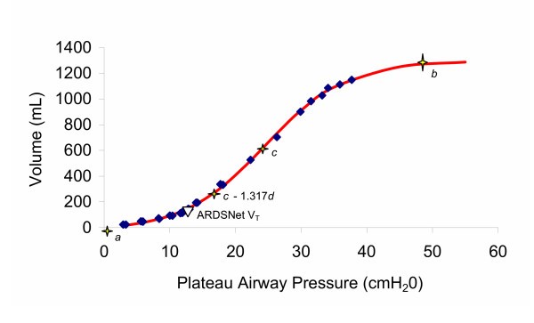 figure 3_302