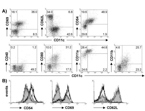 figure 2_308