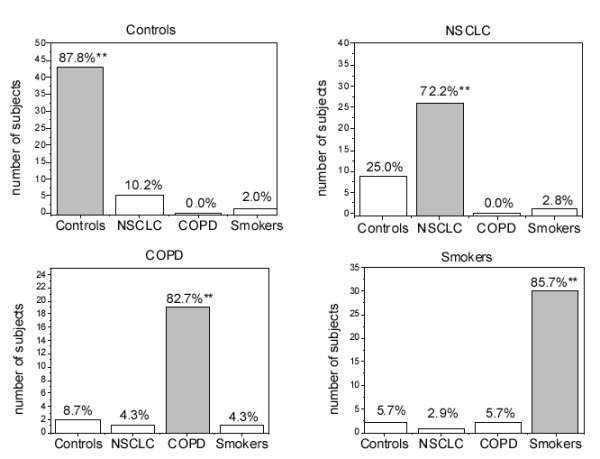 figure 2_309