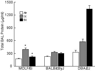 figure 7_311