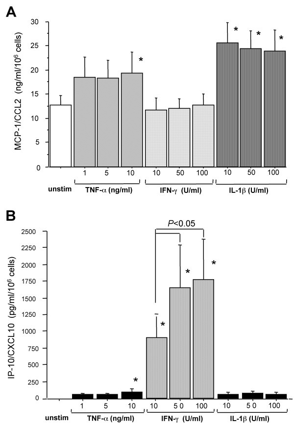 figure 4_313