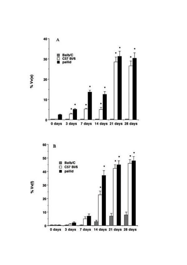 figure 1_321