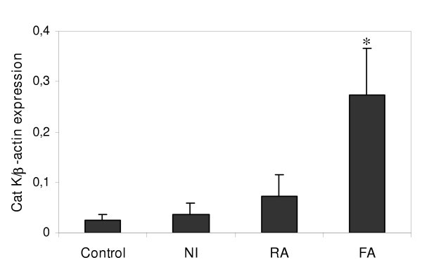 figure 2_322