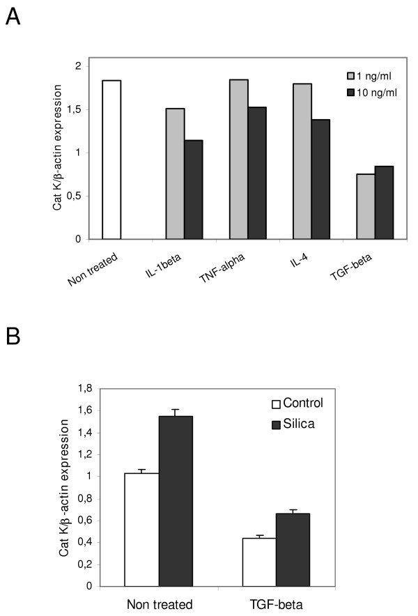 figure 5_322