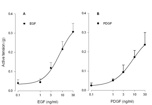 figure 1_323