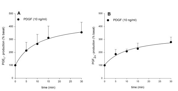 figure 3_323