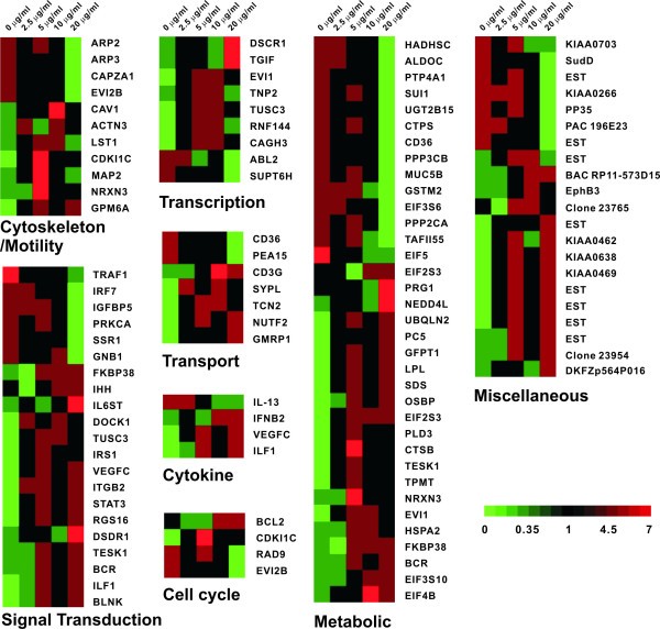 figure 1_327