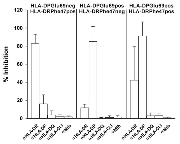 figure 1_332