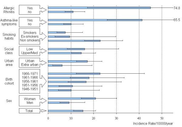 figure 1_333