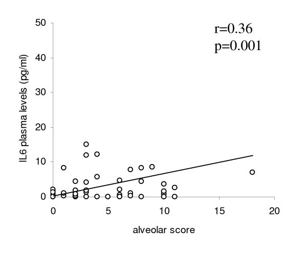 figure 2_334