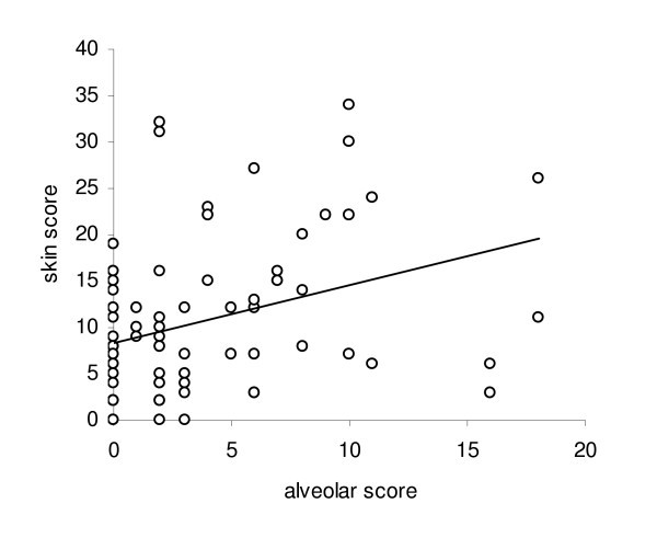 figure 3_334