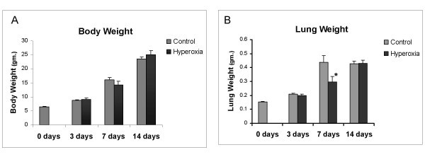 figure 1_491