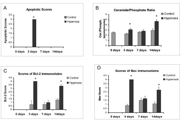 figure 2_491