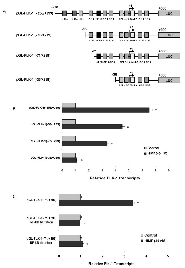 figure 5_492