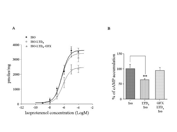 figure 2_494