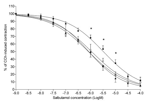 figure 4_494