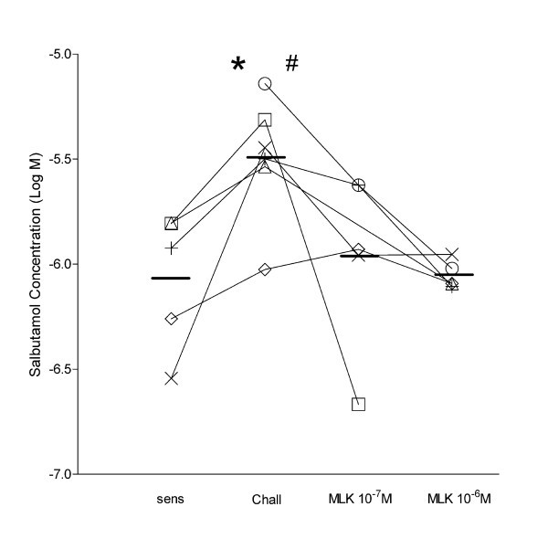 figure 5_494