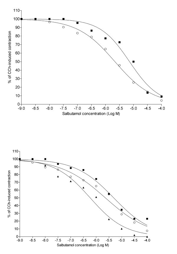 figure 6_494