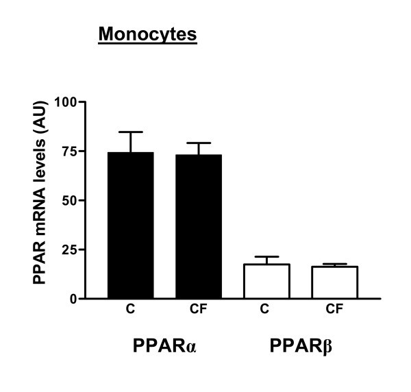 figure 4_495