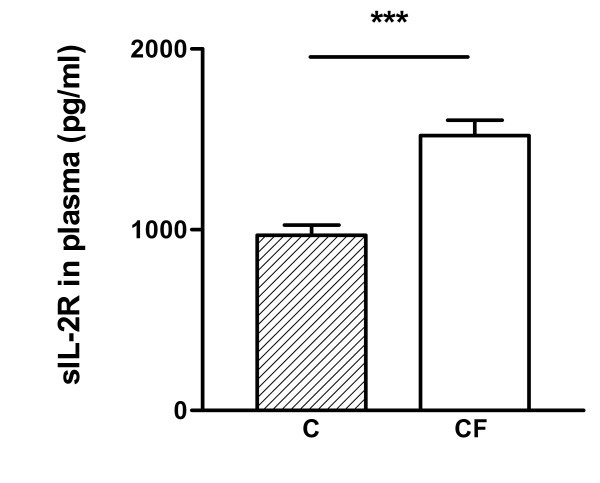 figure 9_495