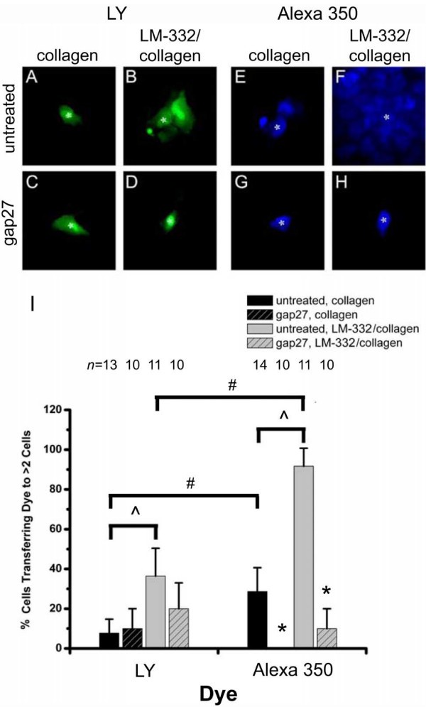 figure 1_496