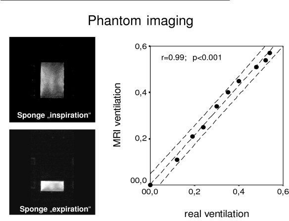 figure 2_497