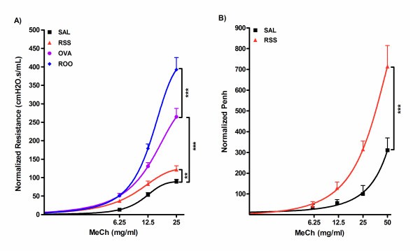 figure 2_498