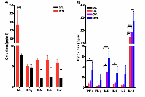 figure 4_498