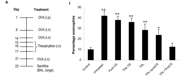 figure 2_503