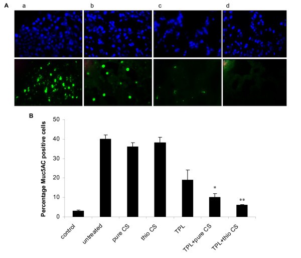 figure 4_503