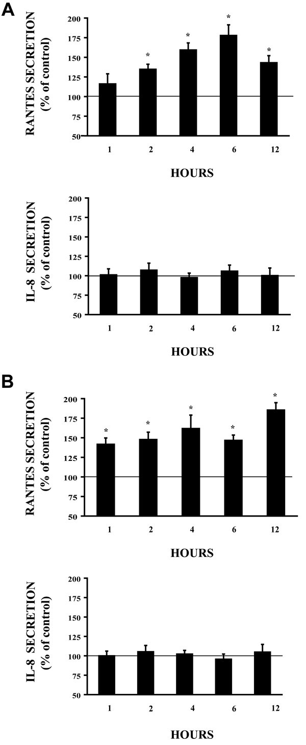 figure 3_403