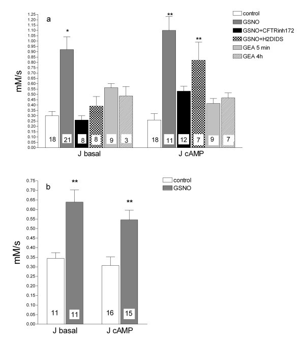 figure 3_515