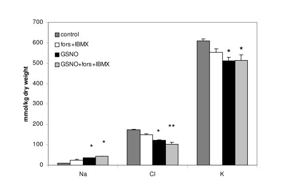 figure 4_515