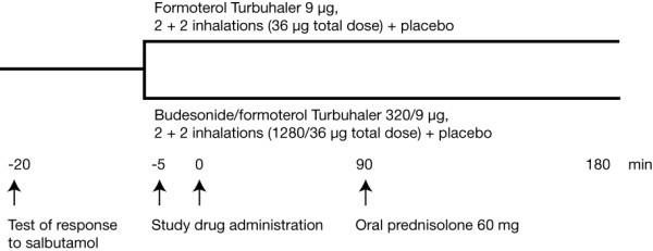 figure 1_404