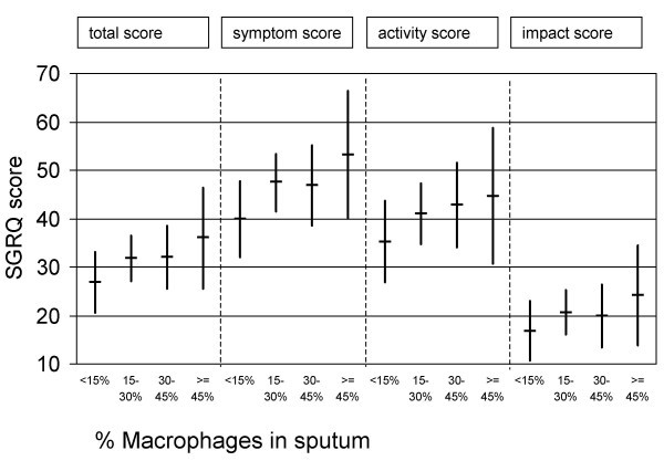 figure 1_531