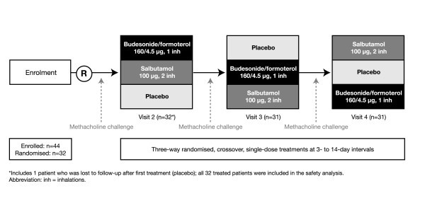 figure 1_532