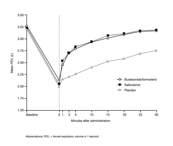 figure 4_532