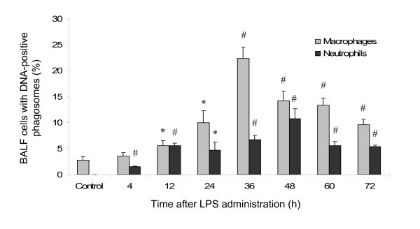 figure 4_534