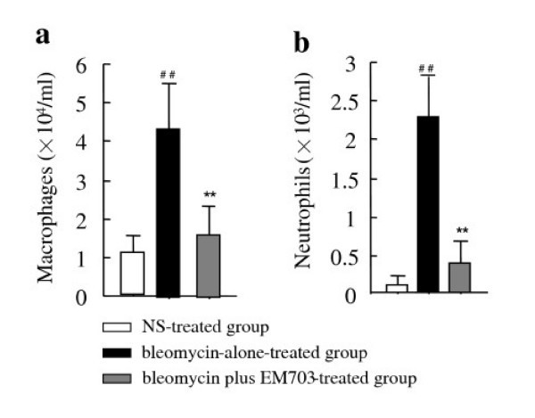 figure 2_407