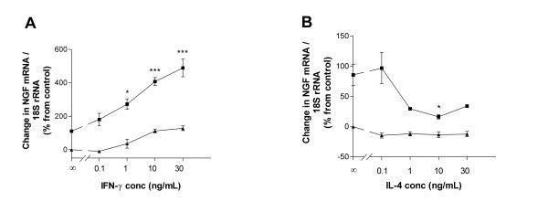 figure 6_409