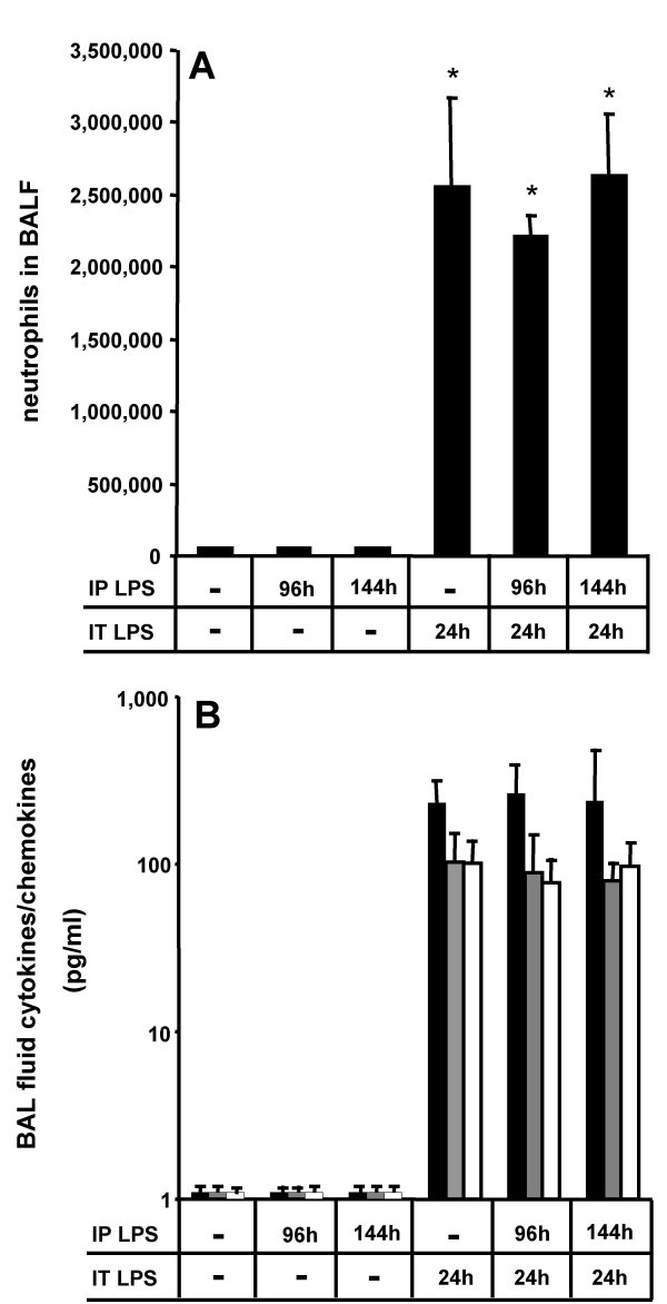 figure 4_421