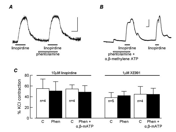 figure 3_422