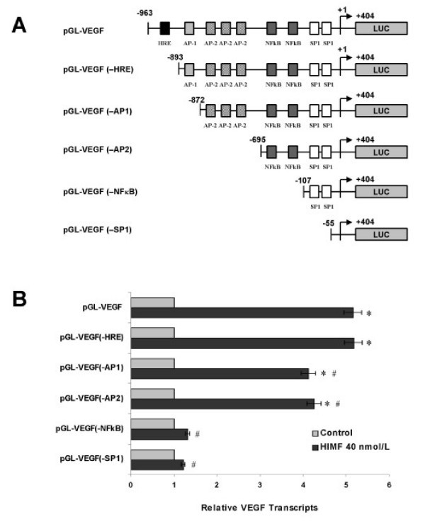 figure 5_428