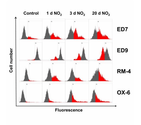 figure 1_395