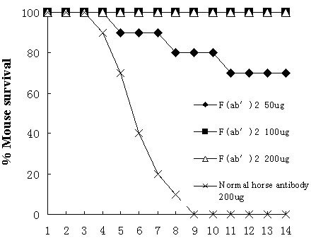 figure 4_434