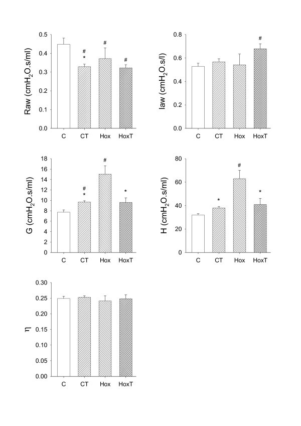 figure 1_436