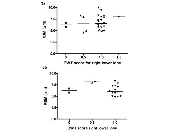 figure 3_437