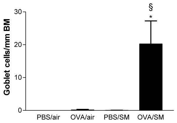 figure 5_440