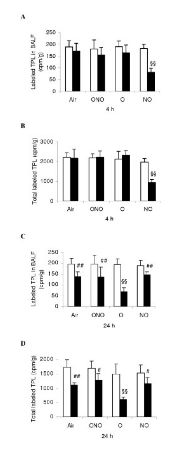 figure 1_396