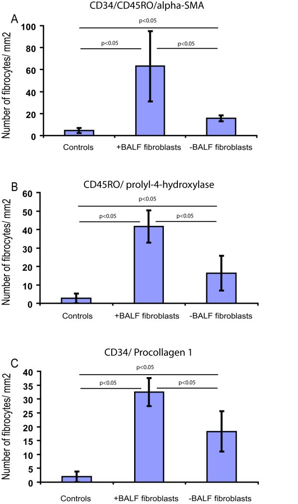 figure 4_441